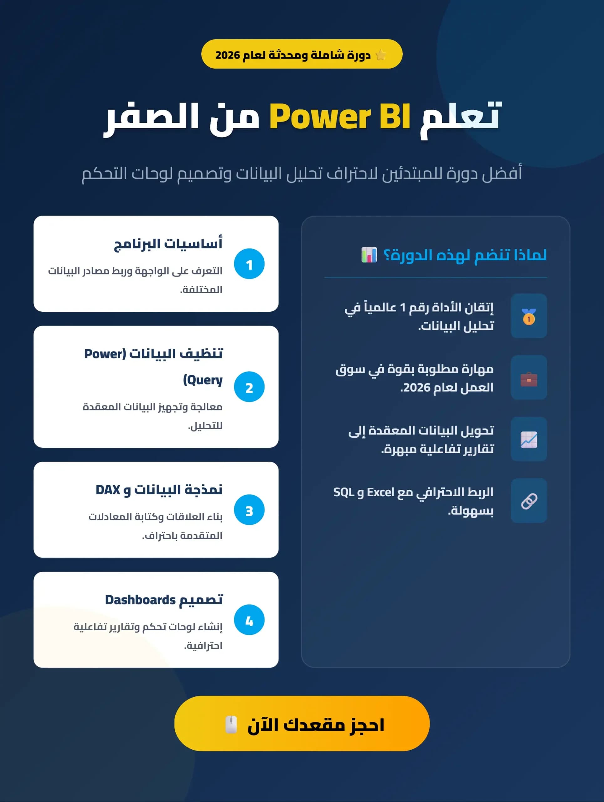 افضل دورة Power BI