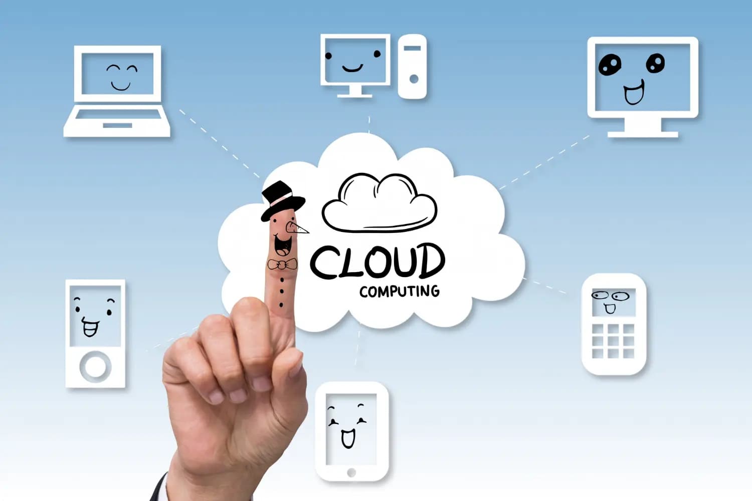ما هو Cloud Computing وكيف يعمل