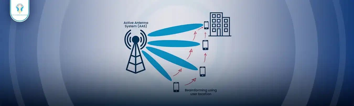 Beamforming